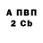 Alpha PVP СК Nika Kurafeeva